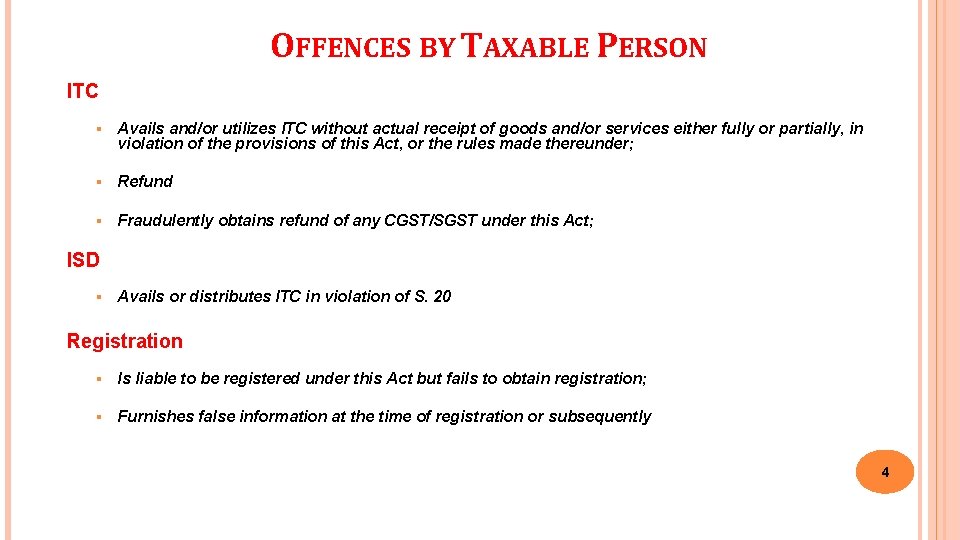 OFFENCES BY TAXABLE PERSON ITC § Avails and/or utilizes ITC without actual receipt of