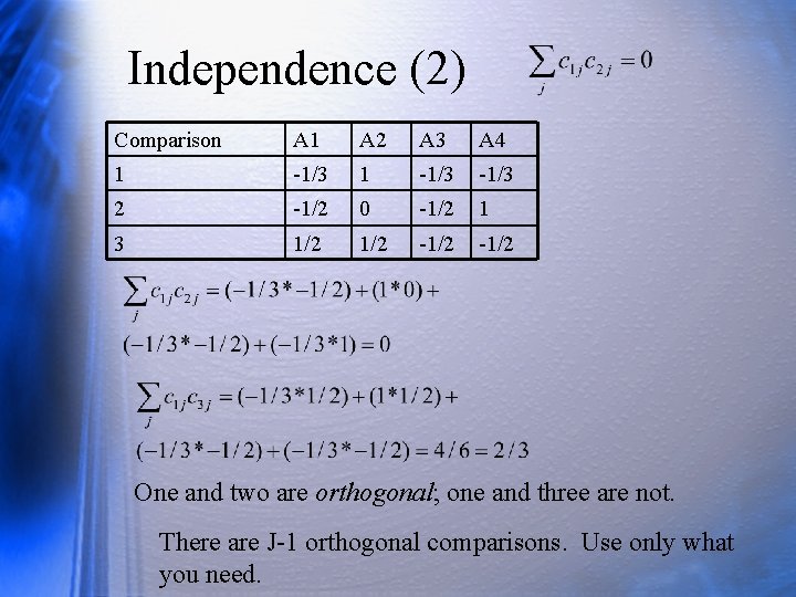 Independence (2) Comparison A 1 A 2 A 3 A 4 1 -1/3 2