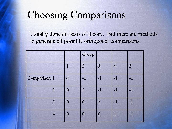 Choosing Comparisons Usually done on basis of theory. But there are methods to generate