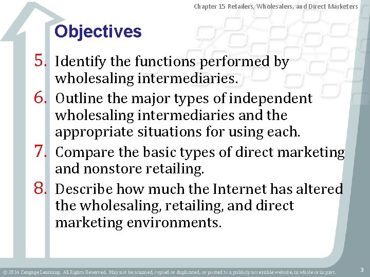 Chapter 15 Retailers, Wholesalers, and Direct Marketers Objectives 5. Identify the functions performed by