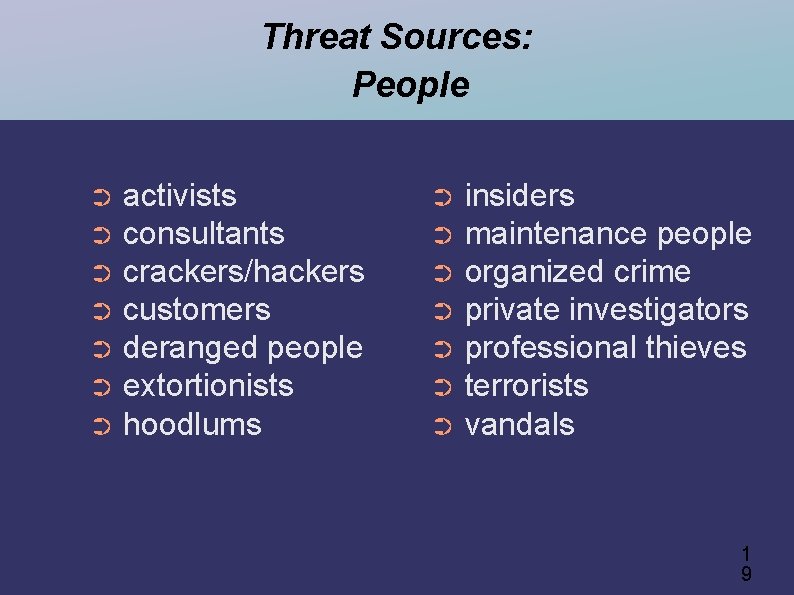 Threat Sources: People activists ➲ consultants ➲ crackers/hackers ➲ customers ➲ deranged people ➲