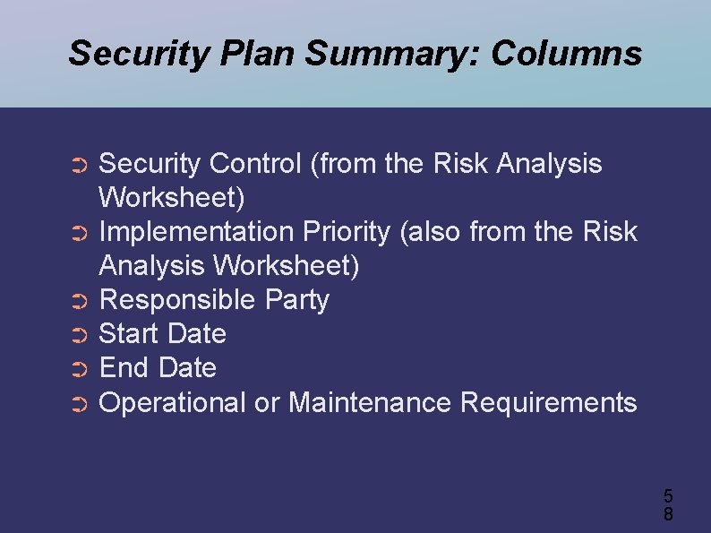 Security Plan Summary: Columns Security Control (from the Risk Analysis Worksheet) ➲ Implementation Priority