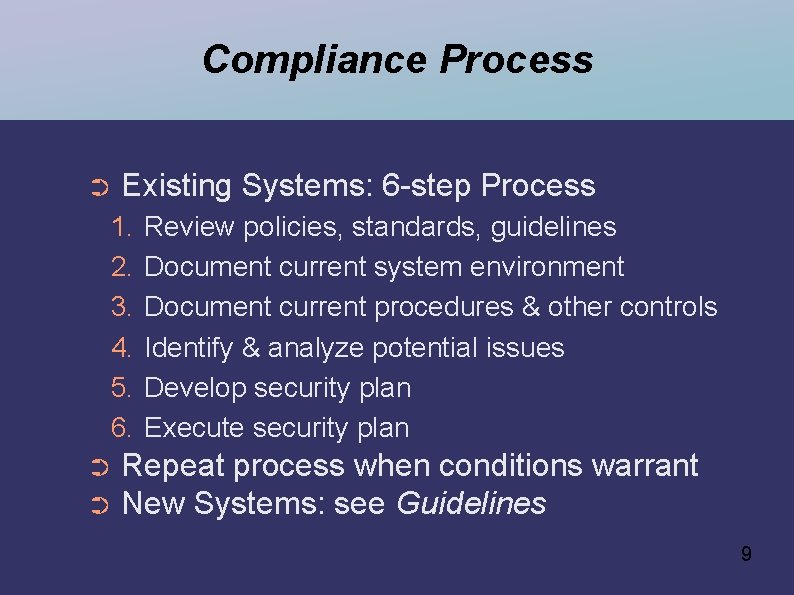 Compliance Process ➲ Existing Systems: 6 -step Process 1. 2. 3. 4. 5. 6.