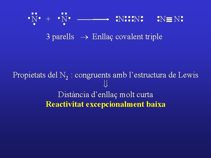 N + N N N 3 parells ® Enllaç covalent triple Propietats del N