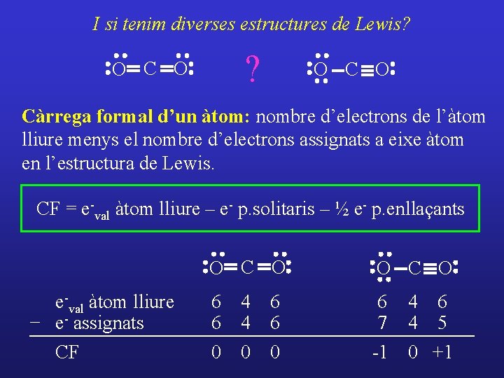 I si tenim diverses estructures de Lewis? ? O C O Càrrega formal d’un