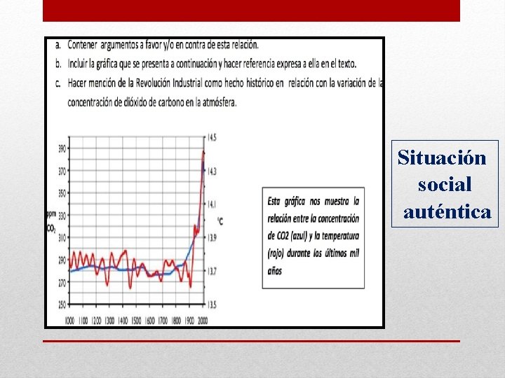 Situación social auténtica 