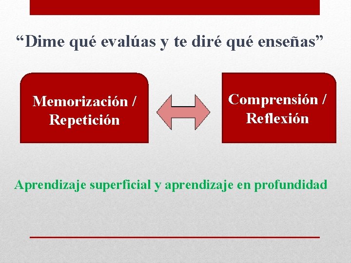 “Dime qué evalúas y te diré qué enseñas” Memorización / Repetición Comprensión / Reflexión