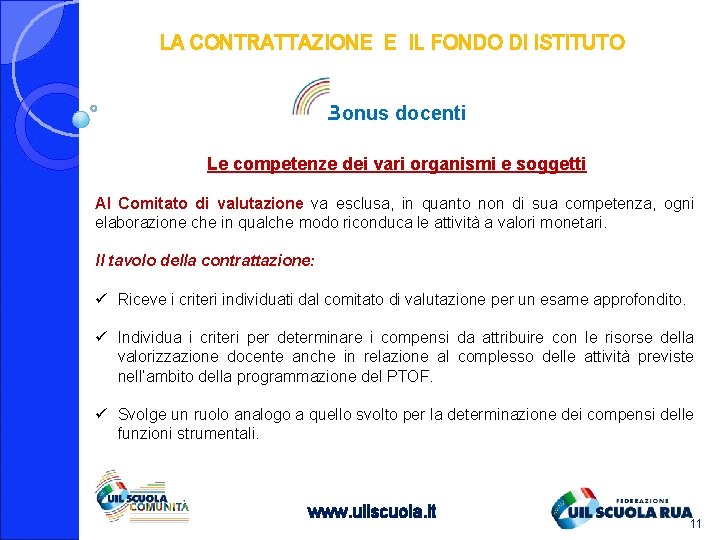 LA CONTRATTAZIONE E IL FONDO DI ISTITUTO Bonus docenti Le competenze dei vari organismi