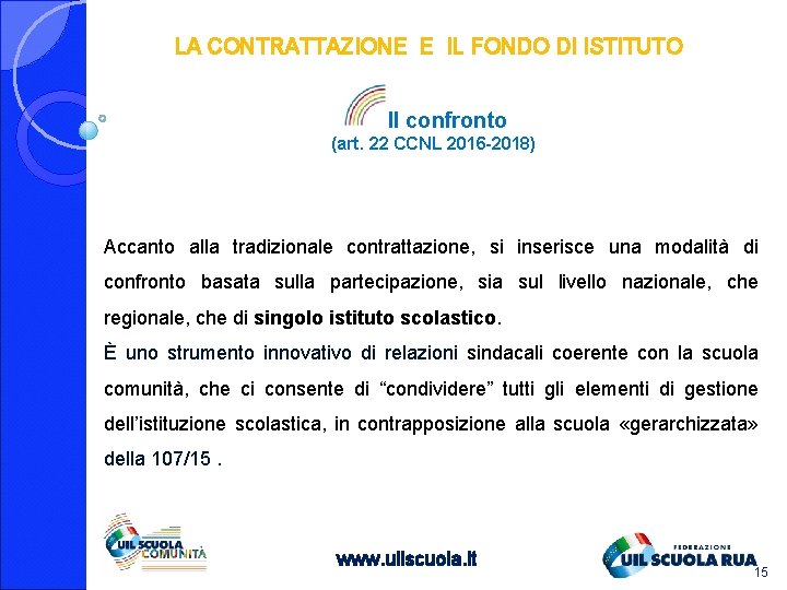 LA CONTRATTAZIONE E IL FONDO DI ISTITUTO Il confronto (art. 22 CCNL 2016 -2018)