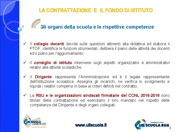 LA CONTRATTAZIONE E IL FONDO DI ISTITUTO Gli organi della scuola e le rispettive