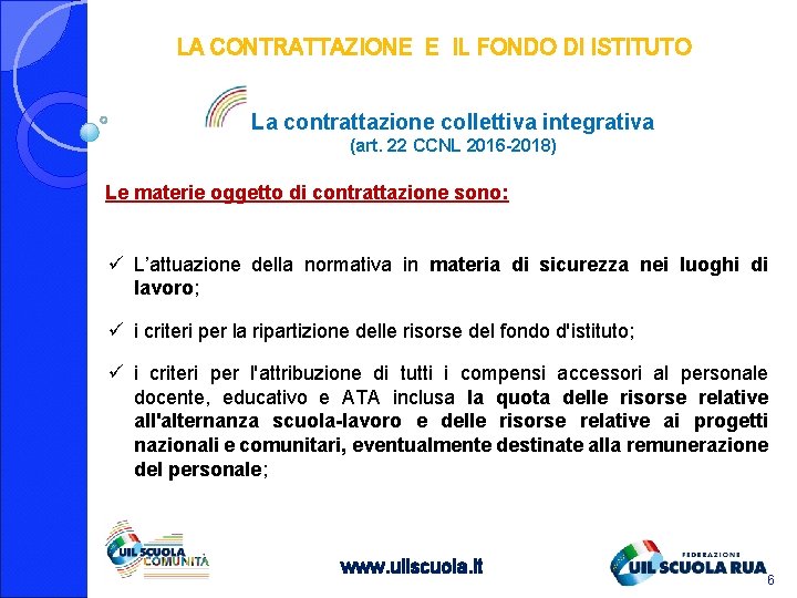 LA CONTRATTAZIONE E IL FONDO DI ISTITUTO La contrattazione collettiva integrativa (art. 22 CCNL