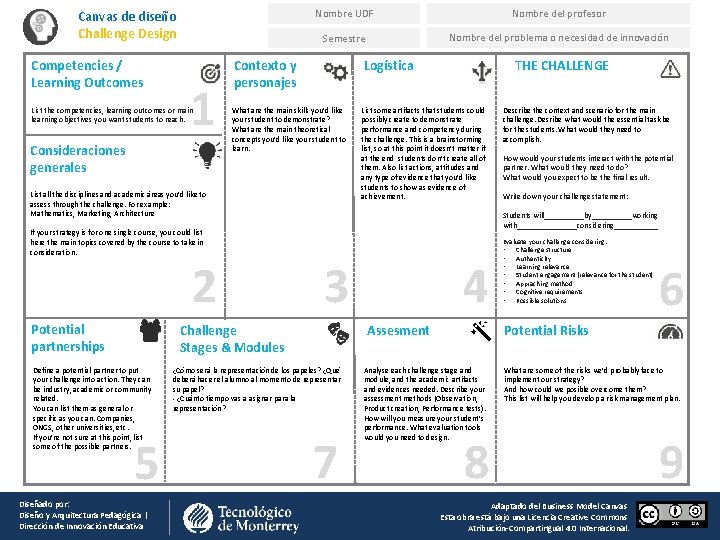 Canvas de diseño Challenge Design Competencies / Learning Outcomes 1 List the competencies, learning