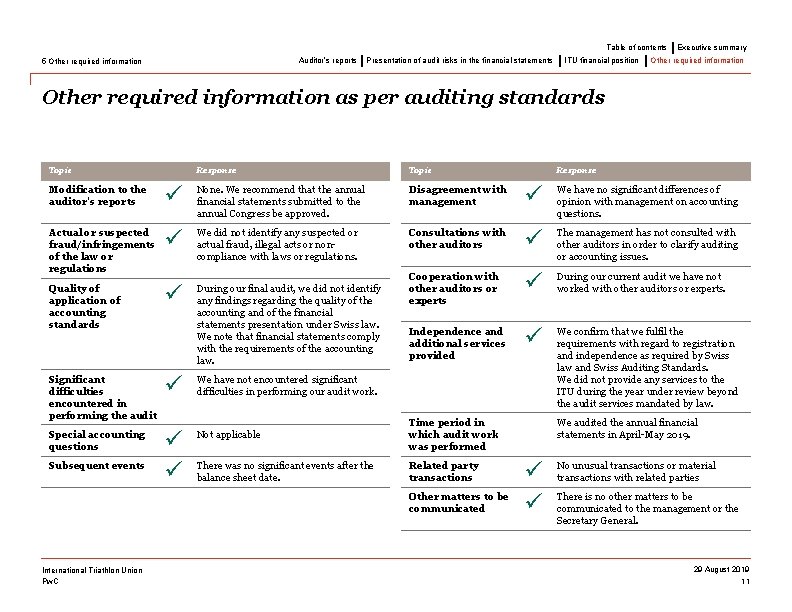 Table of contents Auditor’s reports 5 Other required information Presentation of audit risks in