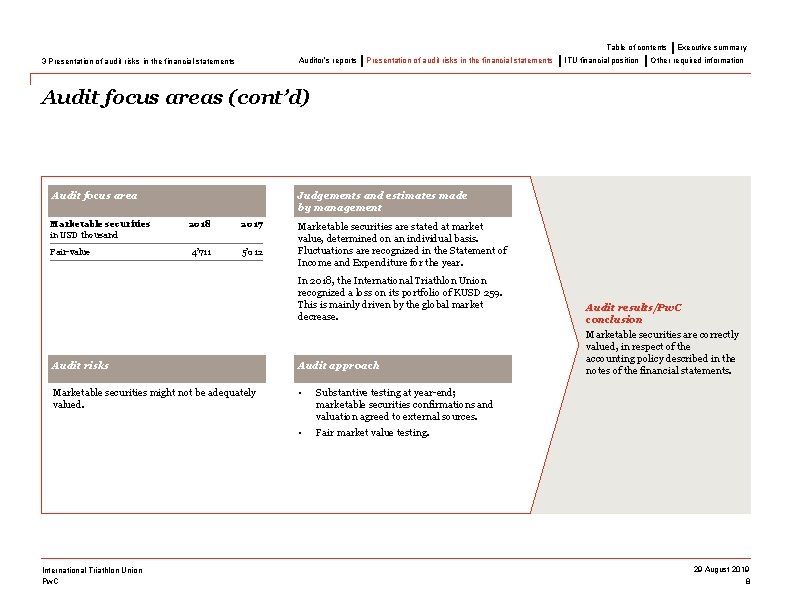 Table of contents Auditor’s reports 3 Presentation of audit risks in the financial statements