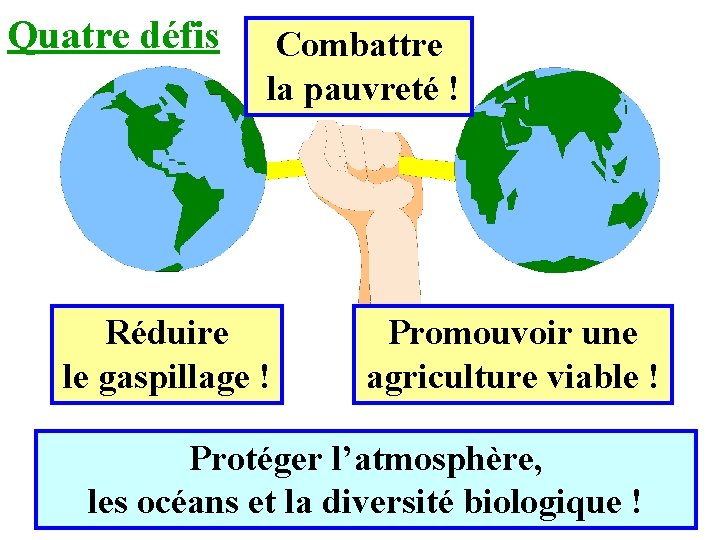 Quatre défis Combattre la pauvreté ! Réduire le gaspillage ! Promouvoir une agriculture viable