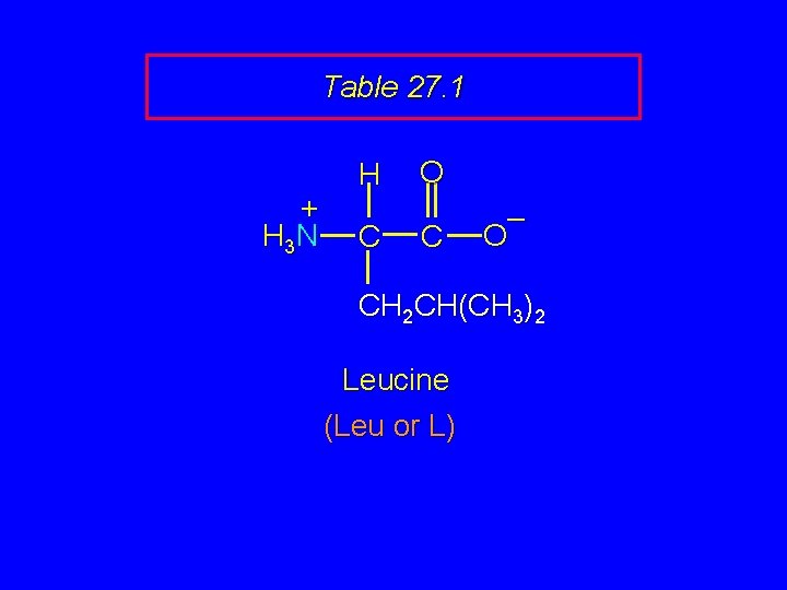 Table 27. 1 + H 3 N H C O C – O CH