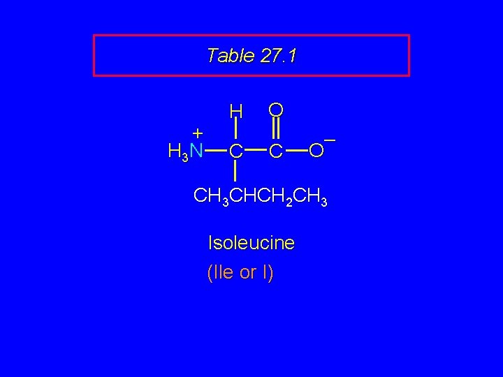 Table 27. 1 + H 3 N H C O C – O CH