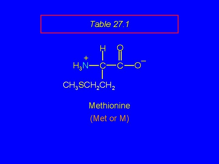 Table 27. 1 + H 3 N H C O C CH 3 SCH