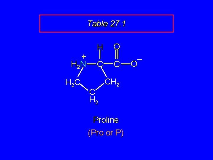 Table 27. 1 + H 2 N H 2 C H C C H