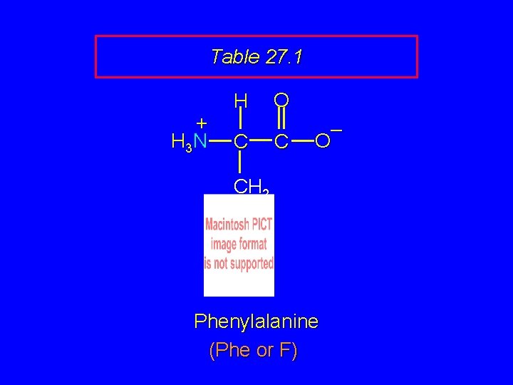 Table 27. 1 + H 3 N H C O C – O CH