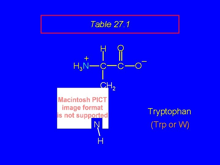 Table 27. 1 + H 3 N H C O C – O CH