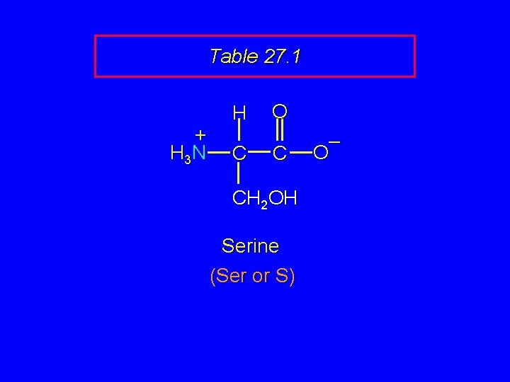 Table 27. 1 + H 3 N H C O C CH 2 OH