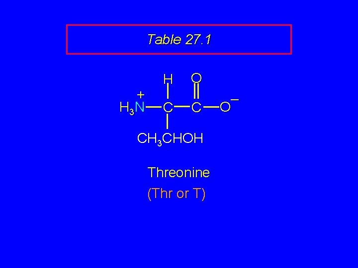 Table 27. 1 + H 3 N H C O C CH 3 CHOH