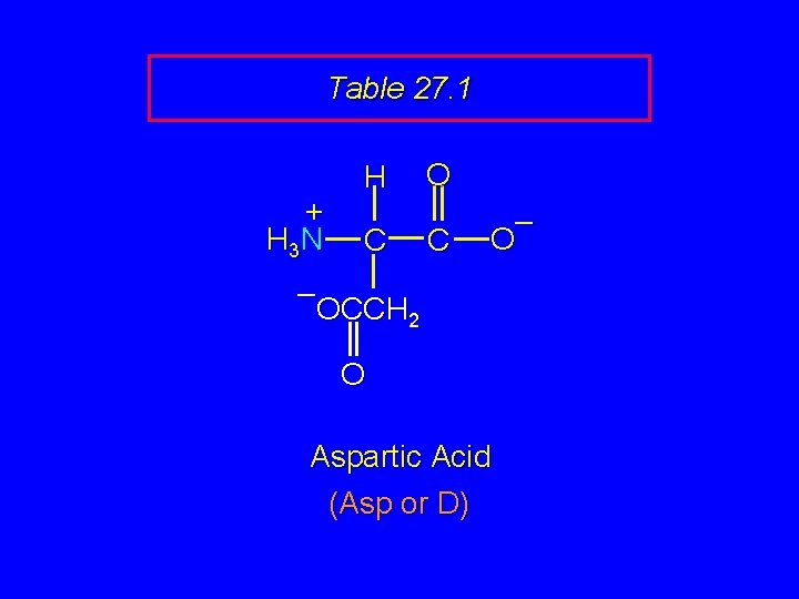 Table 27. 1 + H 3 N H C O C – OCCH 2