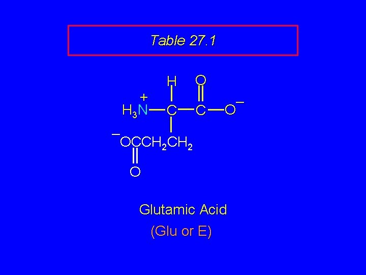 Table 27. 1 + H 3 N H C O C – OCCH 2