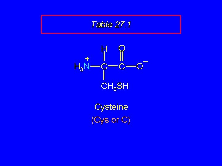 Table 27. 1 + H 3 N H C O C CH 2 SH