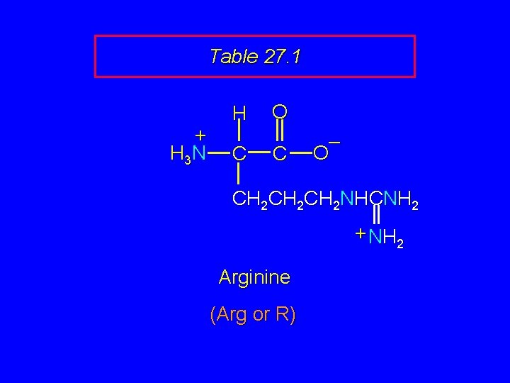 Table 27. 1 + H 3 N H C O C – O CH