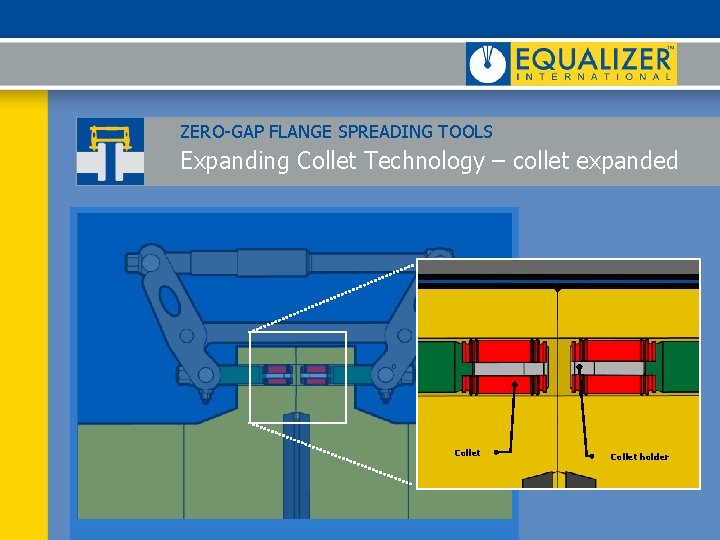 ZERO-GAP FLANGE SPREADING TOOLS Expanding Collet Technology – collet expanded Collet holder ZERO-GAP FLANGE SPREADING TOOLS Expanding Collet Technology – collet expanded Collet holder