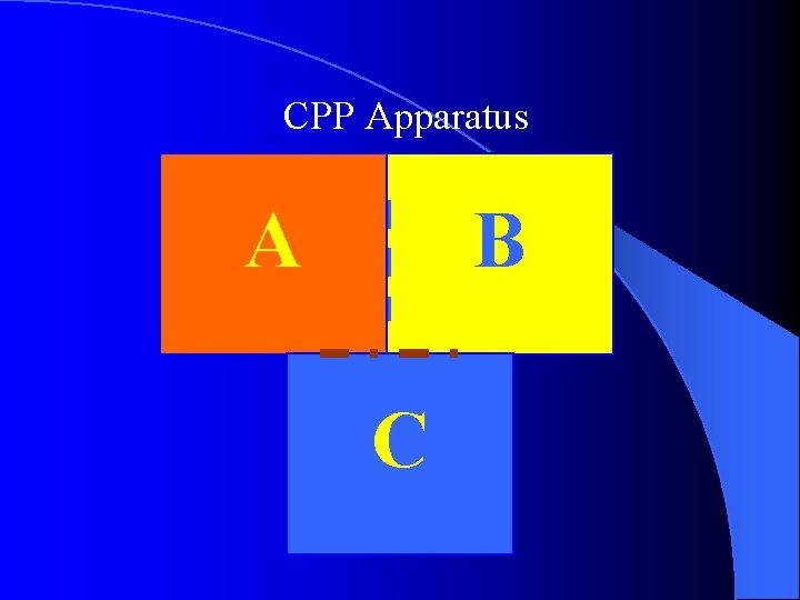 CPP Apparatus A B C 