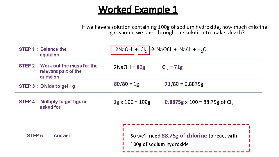 Worked Example 1 If we have a solution containing 100 g of sodium hydroxide,