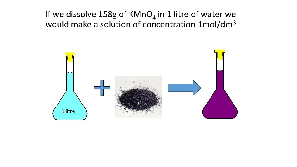 If we dissolve 158 g of KMn. O 4 in 1 litre of water