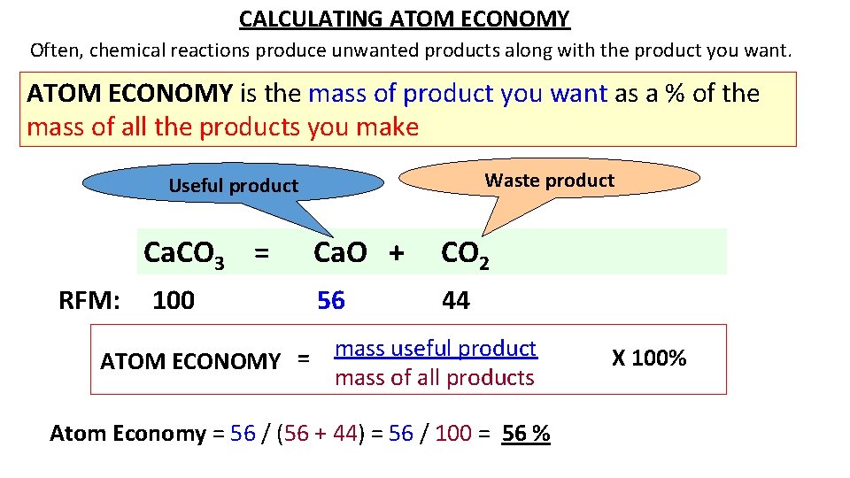 CALCULATING ATOM ECONOMY Often, chemical reactions produce unwanted products along with the product you