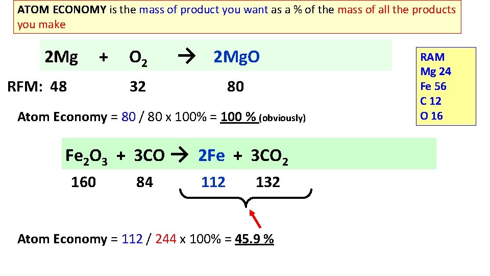 ATOM ECONOMY is the mass of product you want as a % of the