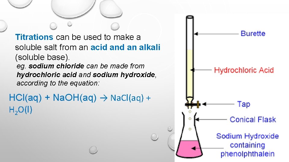 Titrations can be used to make a soluble salt from an acid an alkali