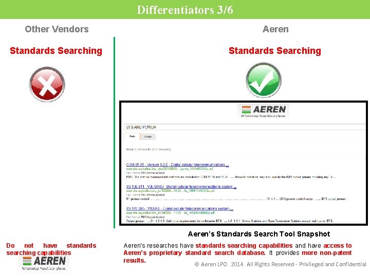 Differentiators 3/6 Other Vendors Aeren Standards Searching Aeren’s Standards Search Tool Snapshot Do not