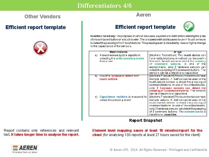 Differentiators 4/6 Aeren Other Vendors Efficient report template Review Report Snapshot Report contains only