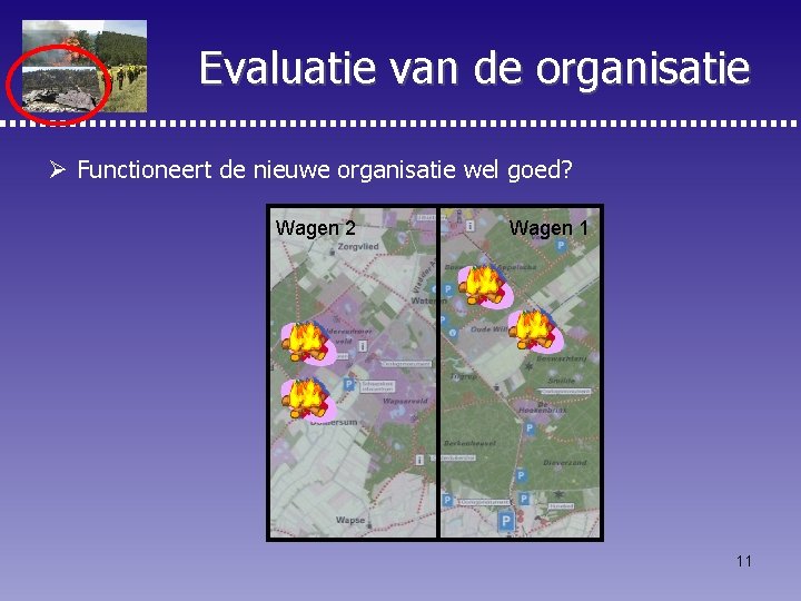 Evaluatie van de organisatie Ø Functioneert de nieuwe organisatie wel goed? Wagen 2 Wagen