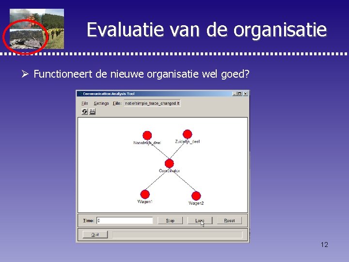 Evaluatie van de organisatie Ø Functioneert de nieuwe organisatie wel goed? 12 