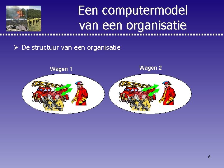 Een computermodel van een organisatie Ø De structuur van een organisatie Wagen 1 Wagen