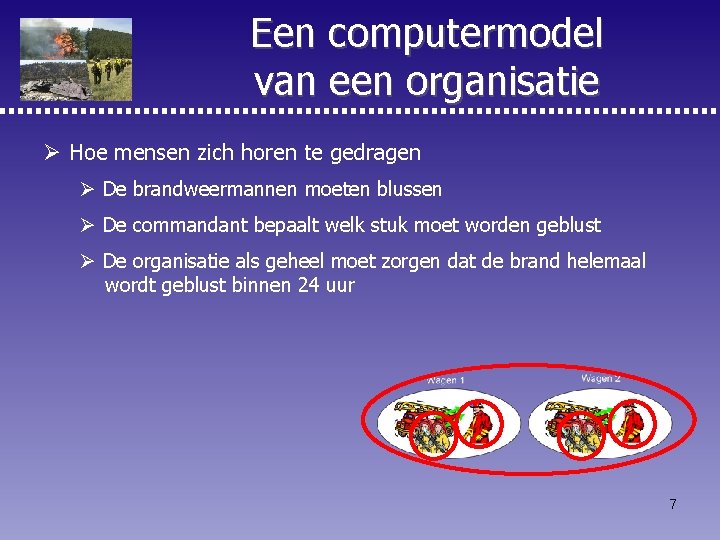 Een computermodel van een organisatie Ø Hoe mensen zich horen te gedragen Ø De