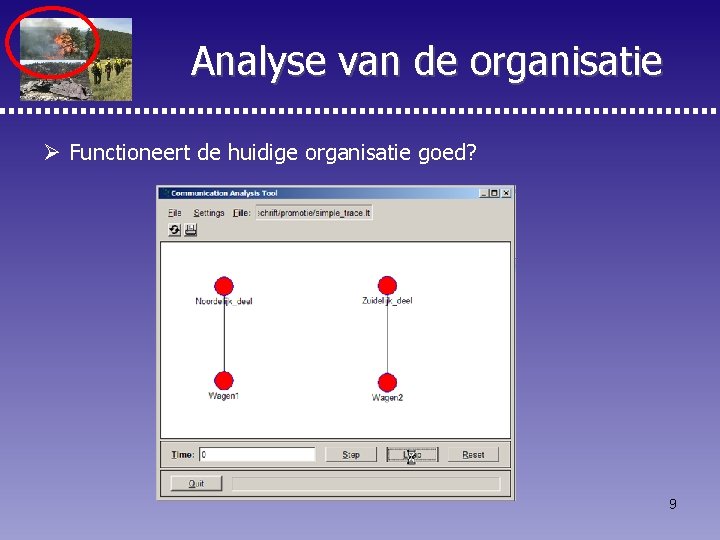 Analyse van de organisatie Ø Functioneert de huidige organisatie goed? 9 