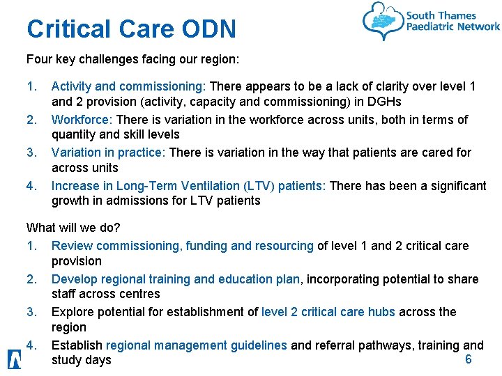 Critical Care ODN Four key challenges facing our region: 1. 2. 3. 4. Activity