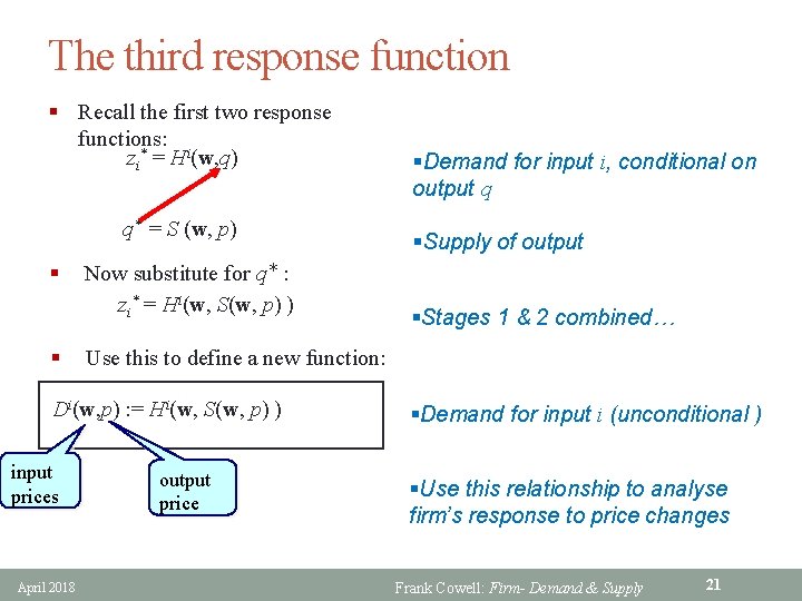 The third response function § Recall the first two response functions: zi* = Hi(w,