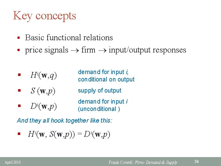 Key concepts § Basic functional relations § price signals firm input/output responses § Hi(w,