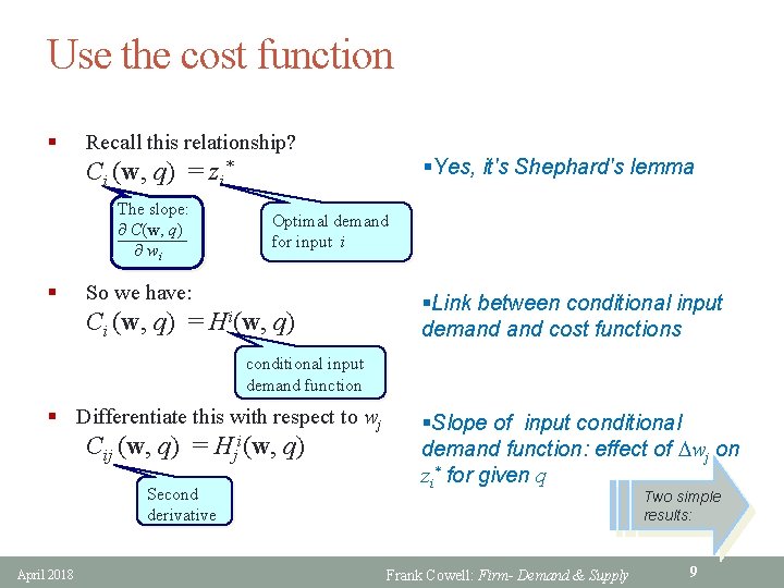 Use the cost function § Recall this relationship? §Yes, it's Shephard's lemma Ci (w,