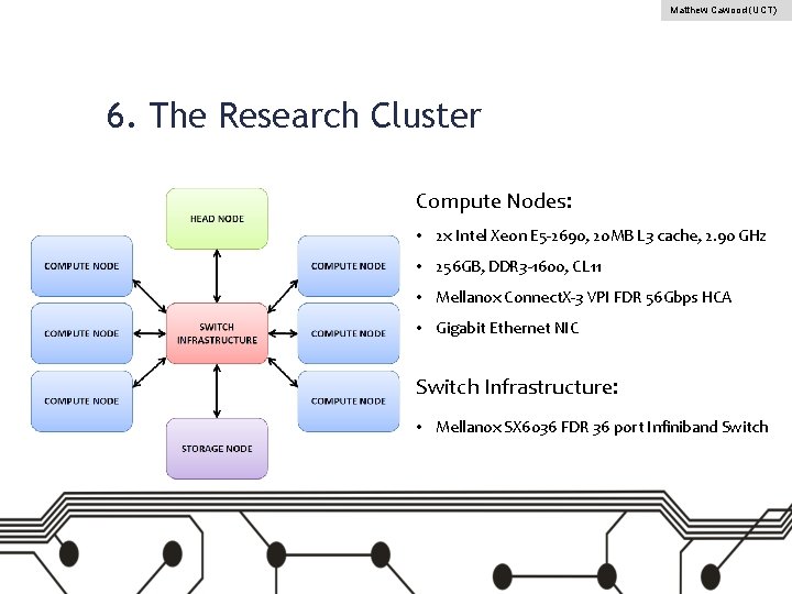 Matthew Cawood (UCT) 6. The Research Cluster Compute Nodes: • 2 x Intel Xeon